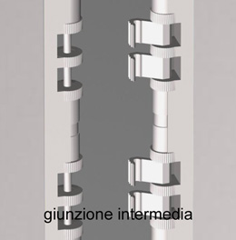 Giunzione intermedia fra 2 pannelli Clipper Leggero