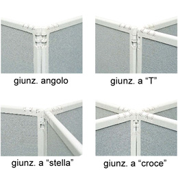Tipi di giunzione fra pannelli Clipper