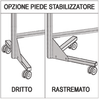 Lavagna magnetica su ruote MACRO LAVAGNA cm.306x208h